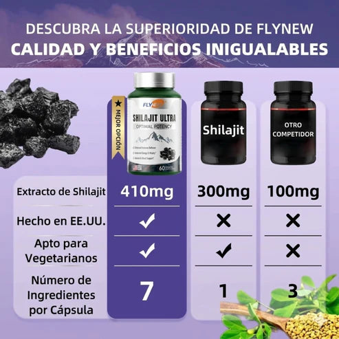 (67% DESCUENTO) Shilajit Ultra Energía Real y Potencia Natural