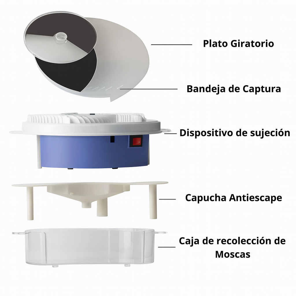 (Oferta 2x1) Trampa Atrapa Moscas Eléctrica con IA | Pide 1 llevas dos el segundo gratis HOY | Pago contra entrega y envió gratis en Panamá