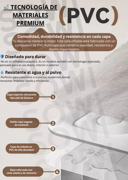 Combo 3 en 1 | Sofá Inflable Premium® + Sillón Inflable reposa pies + Inflador Manual