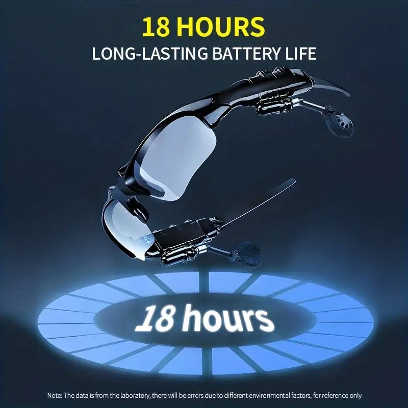 GAFAS INTELIGENTES META®  CON BLUETOOTH Y MICROFONO | LENTES CON FILTRO UV400