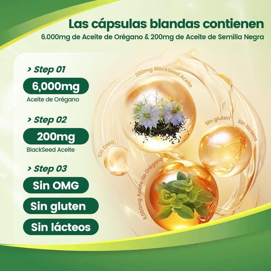 (2x1 Paga 1 y llevas 2) Oil of oregano™ original – Digestión Ligera + Abdomen Plano + Energía Total - 300 Cápsulas