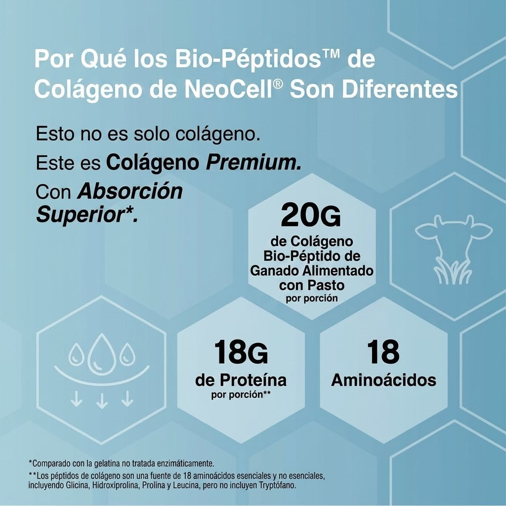 (55% DESCUENTO) NeoCell Bio-Peptides™ | Fórmula Avanzada de Colágeno Hidrolizado