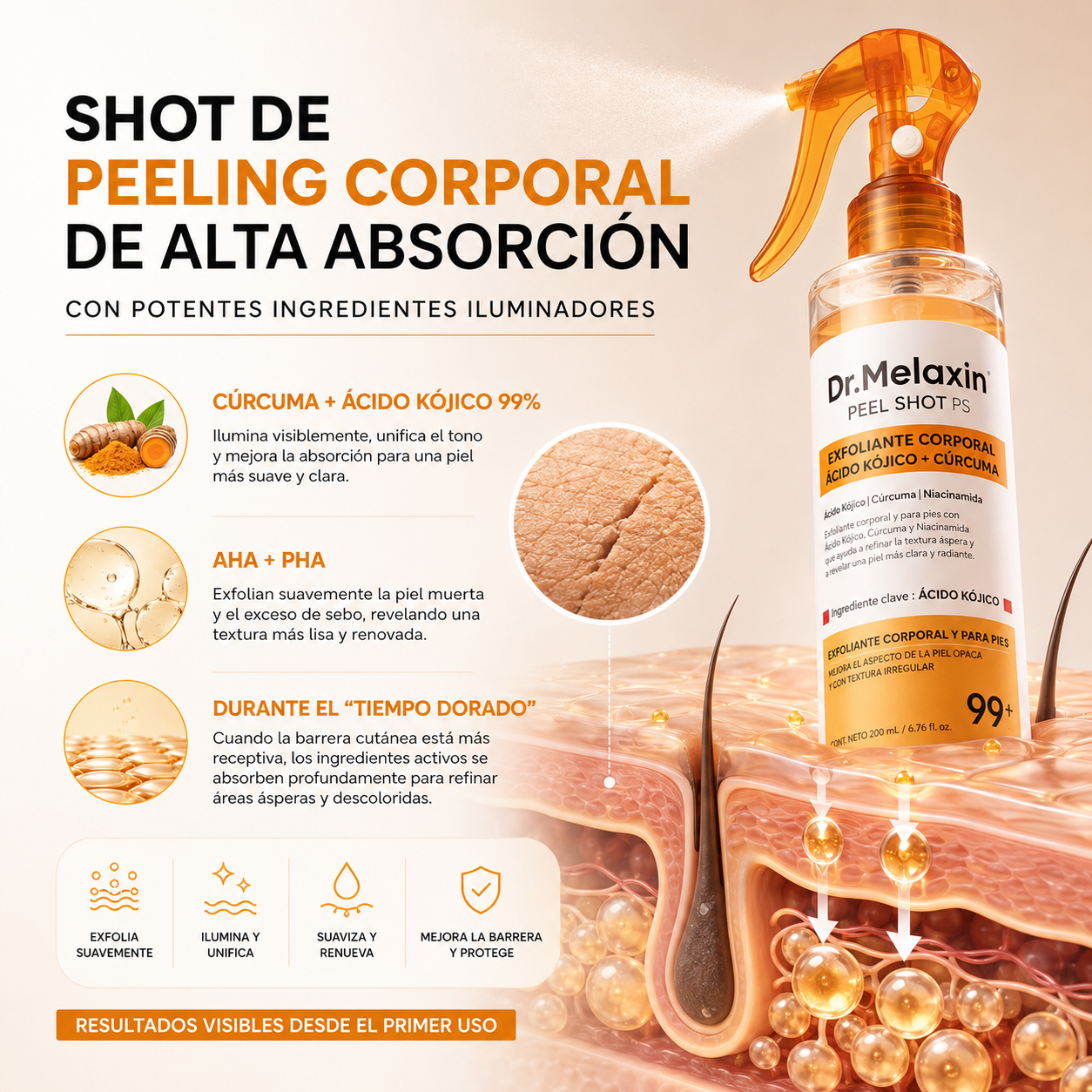 Frasco Dr.Melaxin™ 100% Original - Axilas y Rodillas Más Claras + Piel de Seda + Glow Corporal