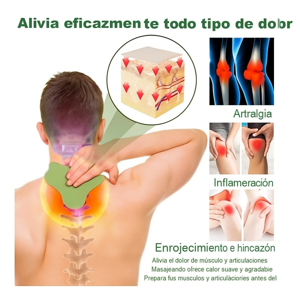 Parches Naturales para Alivio del Dolor de Cuello, Espalda y Articulaciones – Terapia Herbal Caliente... Pago contra entrega y envió gratis en Panamá....