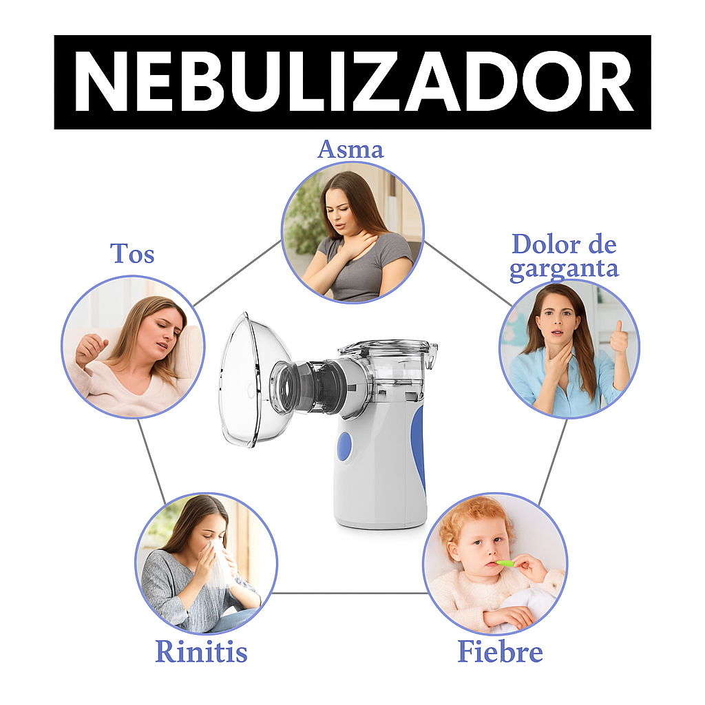 Mesh ®NEBULIZADOR PORTATIL ORIGINAL IMPORTADO ... PAGO CONTRA ENTREGA Y ENVIO GARTIS EN PANAMÁ....