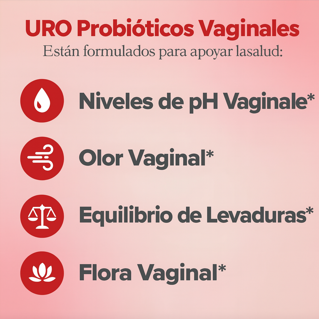 🌸 URO Probióticos Vaginales 100% O Positiv – Salud Íntima y Equilibrio Natural (60 cápsulas)!!!! Pago contra entrega y envió gratis en Panamá....