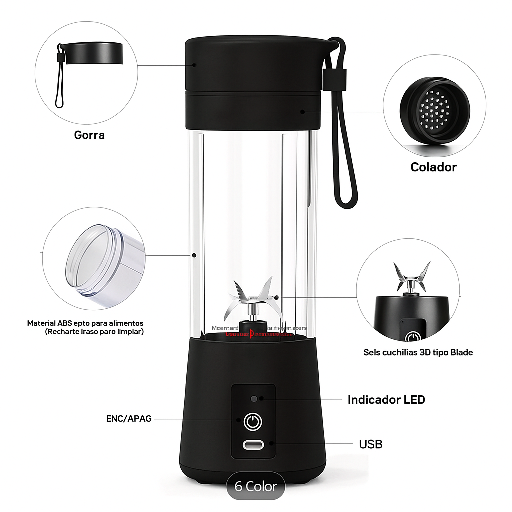 (OFERTA 2X1)LICUADORA PORTATIL ELECTRICA IMPORTADA JUGOS, BATIDOS EN 10 SEGUNDOS... PAGO CONTRA ENTREGA Y ENVIÓ GRATSI EN PANAMÁ.....