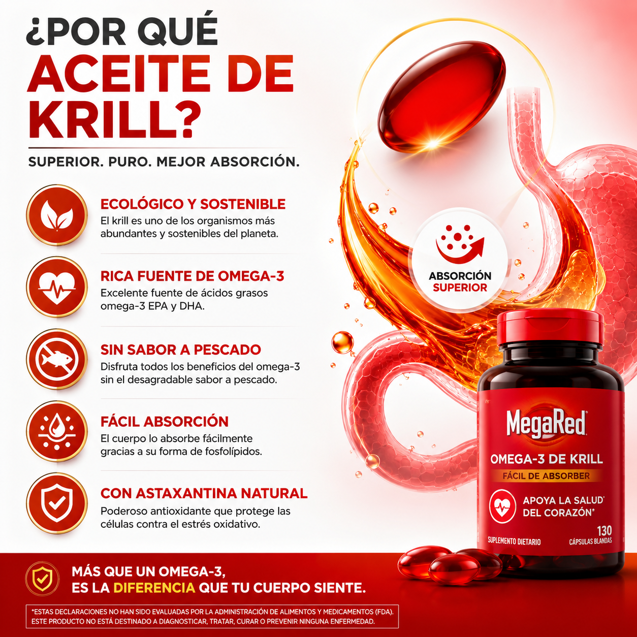 (2x1) MegaRed™ 100% Original – Corazón Más Fuerte + Omega-3 Premium + Sin Sabor a Pescado