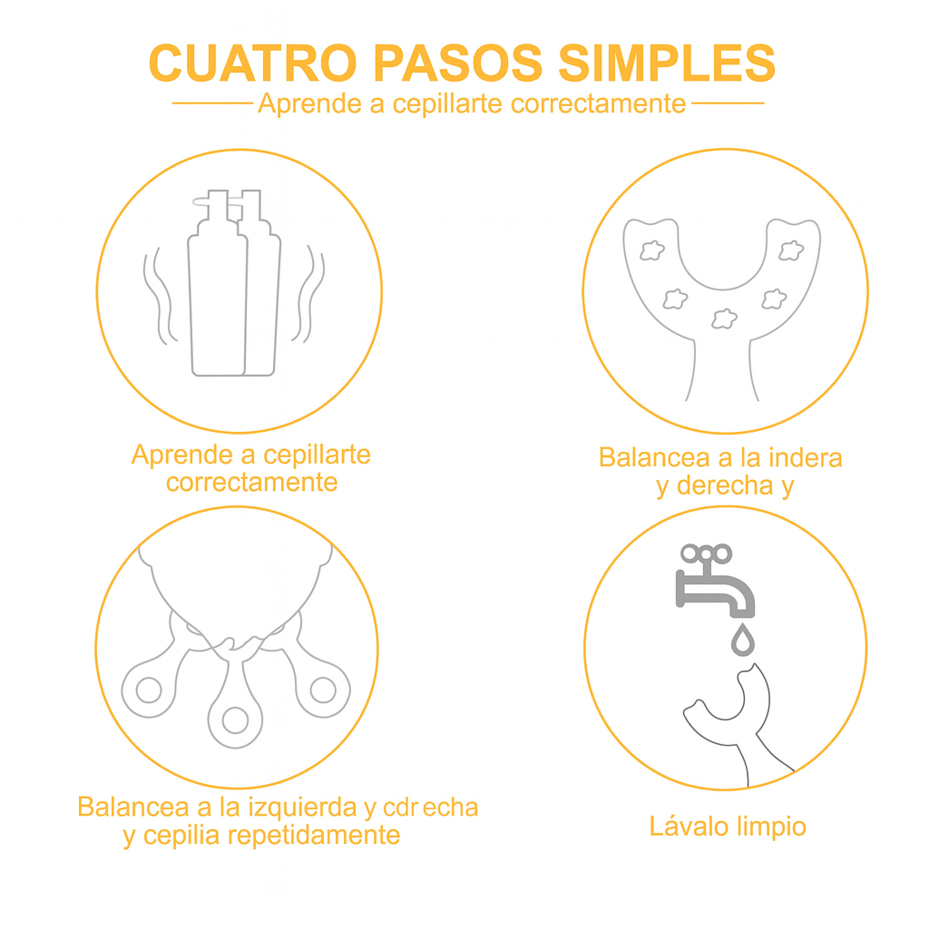 🦷 Cepillo Ergonómico especial Infantil (Oferta 3x1) Pagas uno llevas 3 por $19 (Ultima versión recomendada por odontólogos) ✨ Pago contraentrega en Panamá y envió gratis