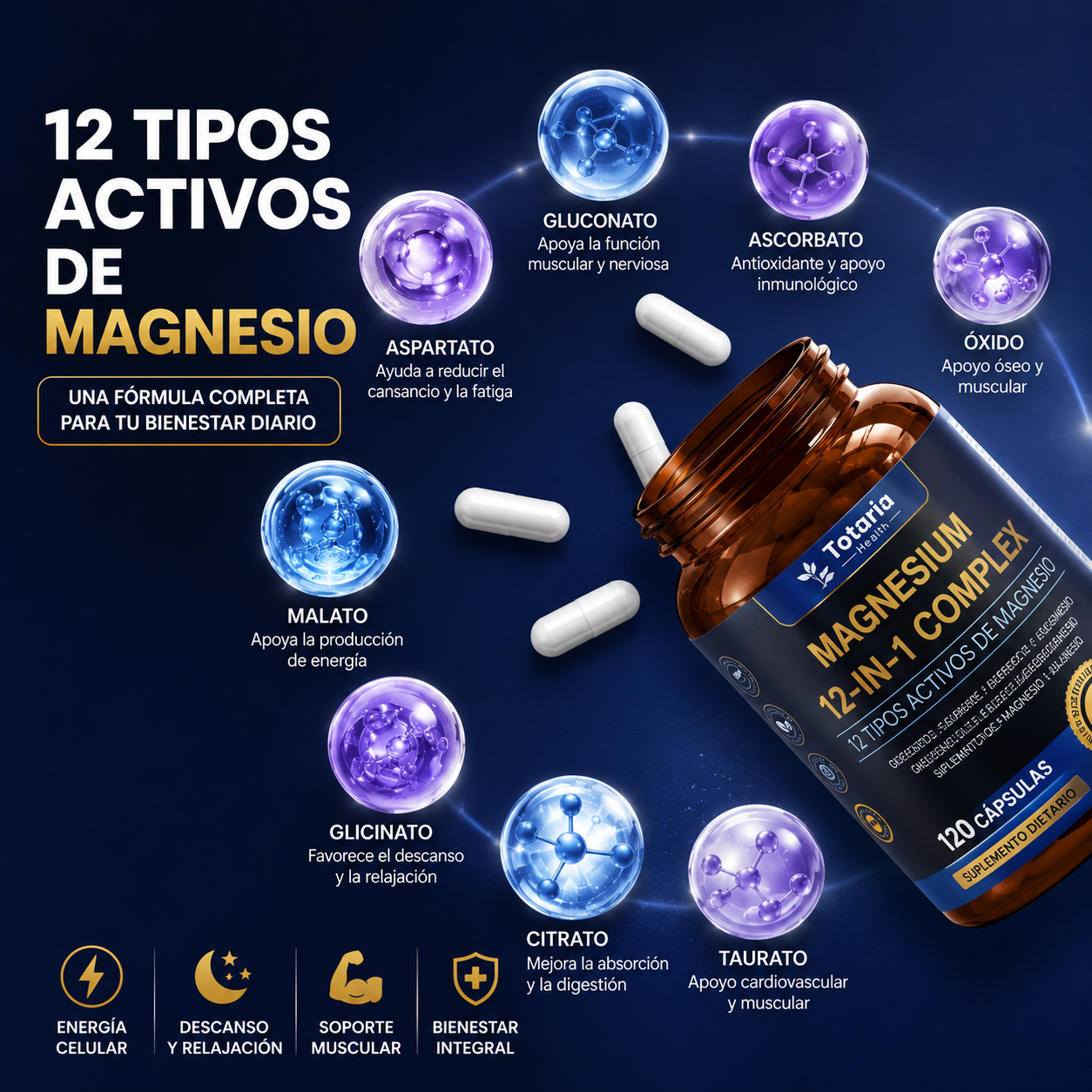 (55% DESCUENTO) Magnesium Balance™ | Apoya tus Músculos, Cerebro y Corazón con una Fórmula Completa 12 en 1