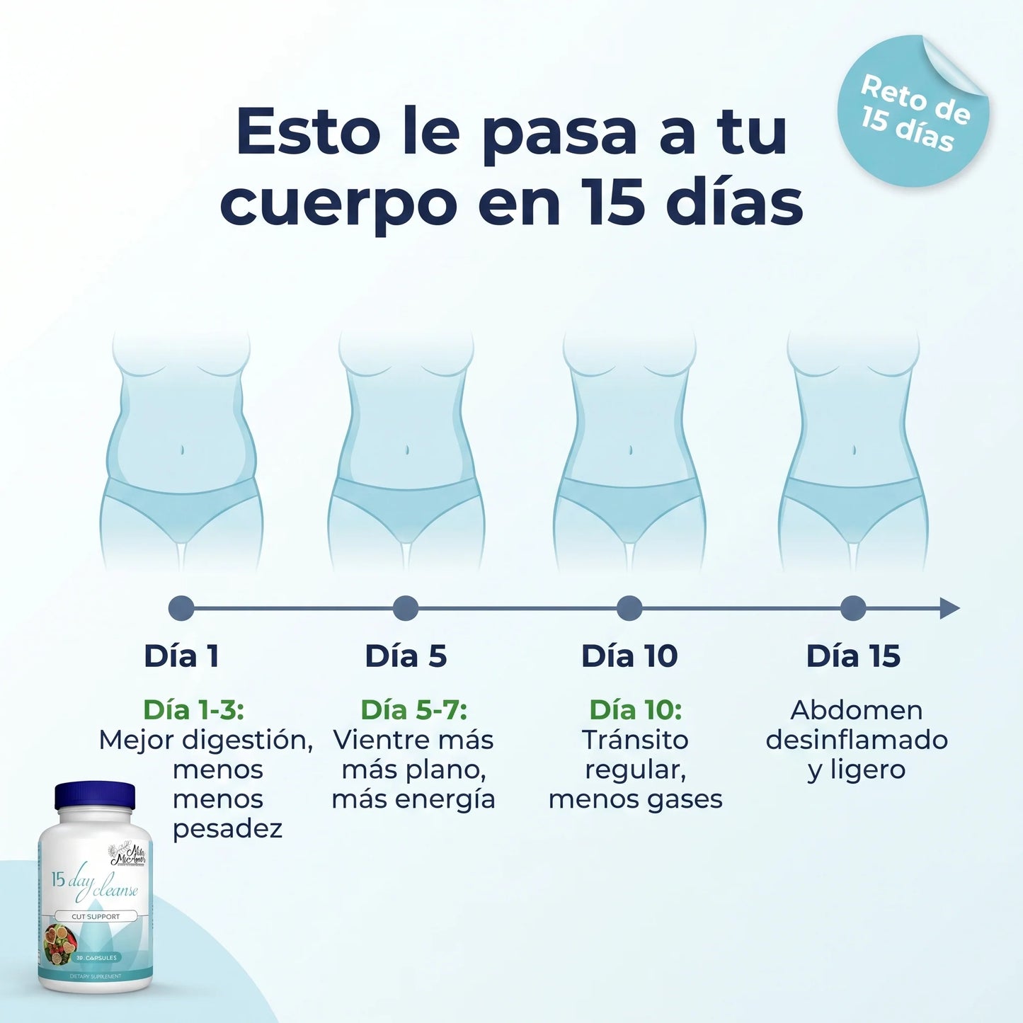 (55% DESCUENTO) 15 Day Cleanse™ | Desinflama tu Abdomen y Recupera tu Bienestar Natural