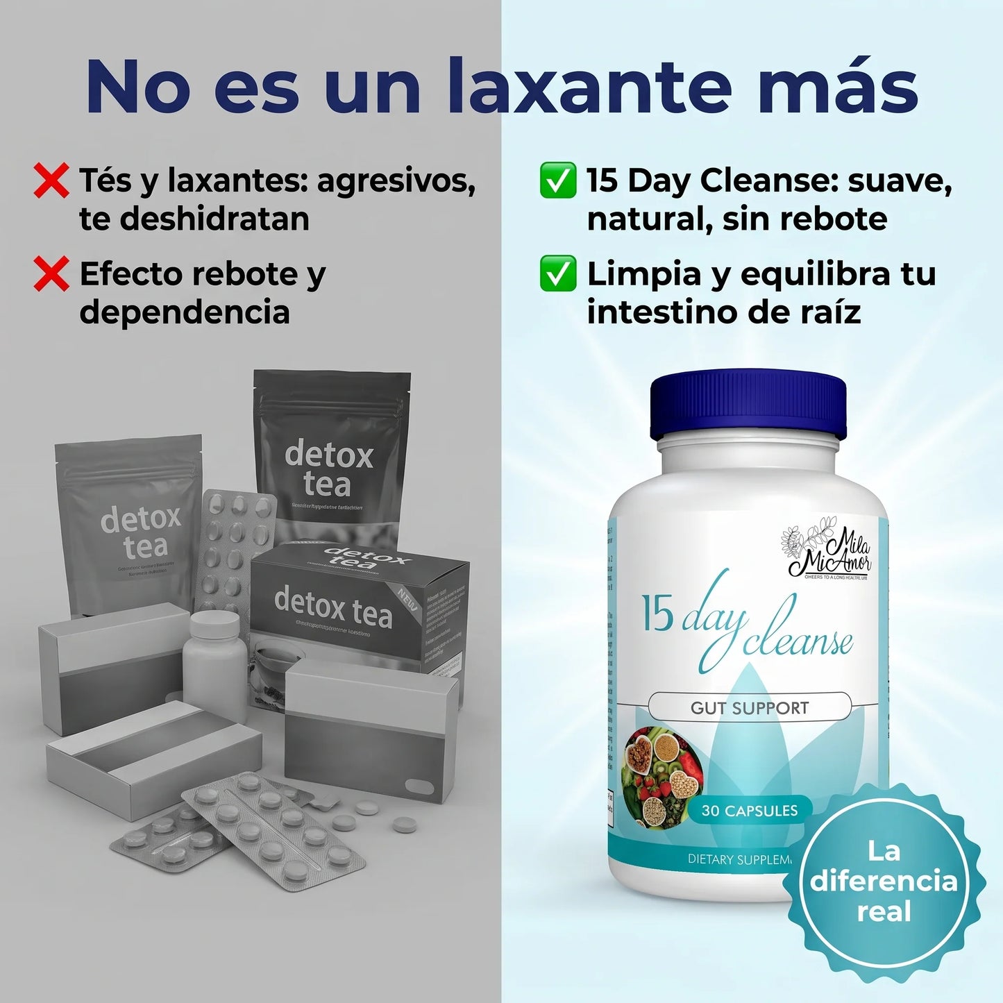 (55% DESCUENTO) 15 Day Cleanse™ | Desinflama tu Abdomen y Recupera tu Bienestar Natural