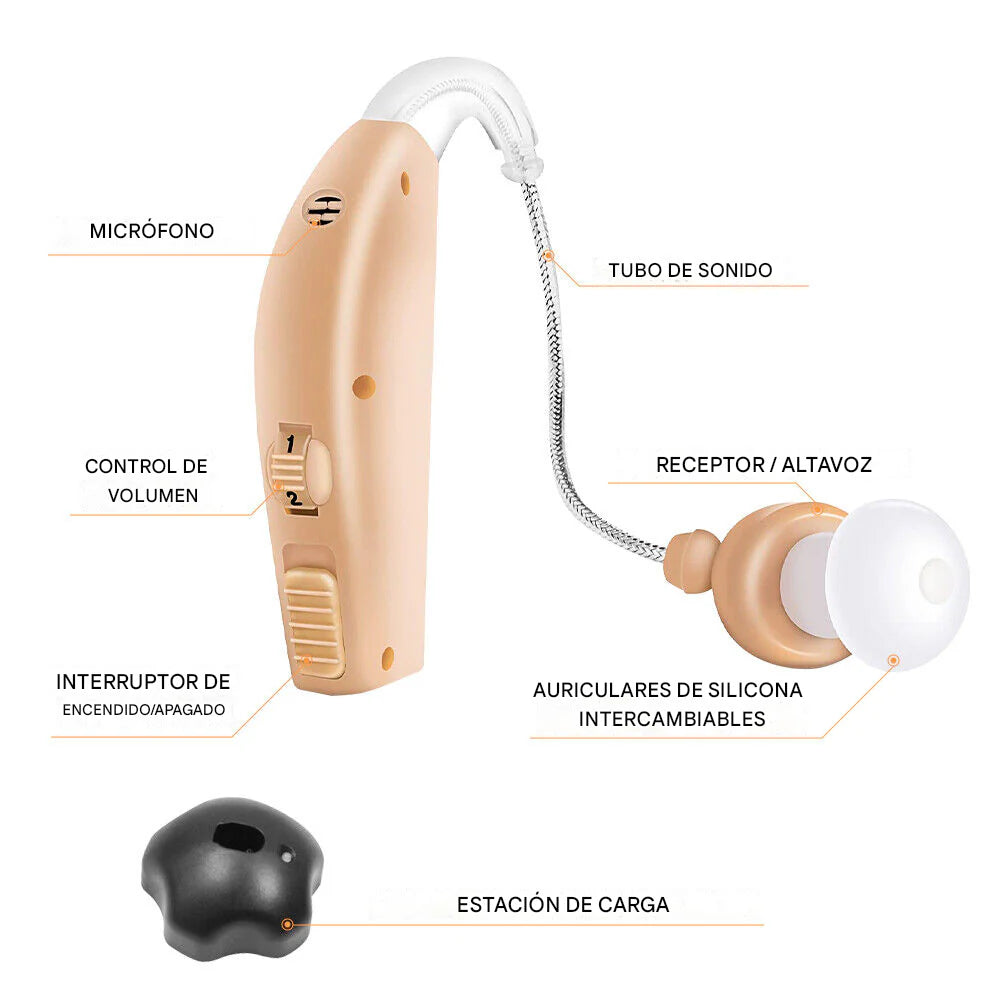 (55% Descuento) ClaroVoz™ | Amplificador Auditivo Recargable con Reducción de Ruido y Sonido Claro